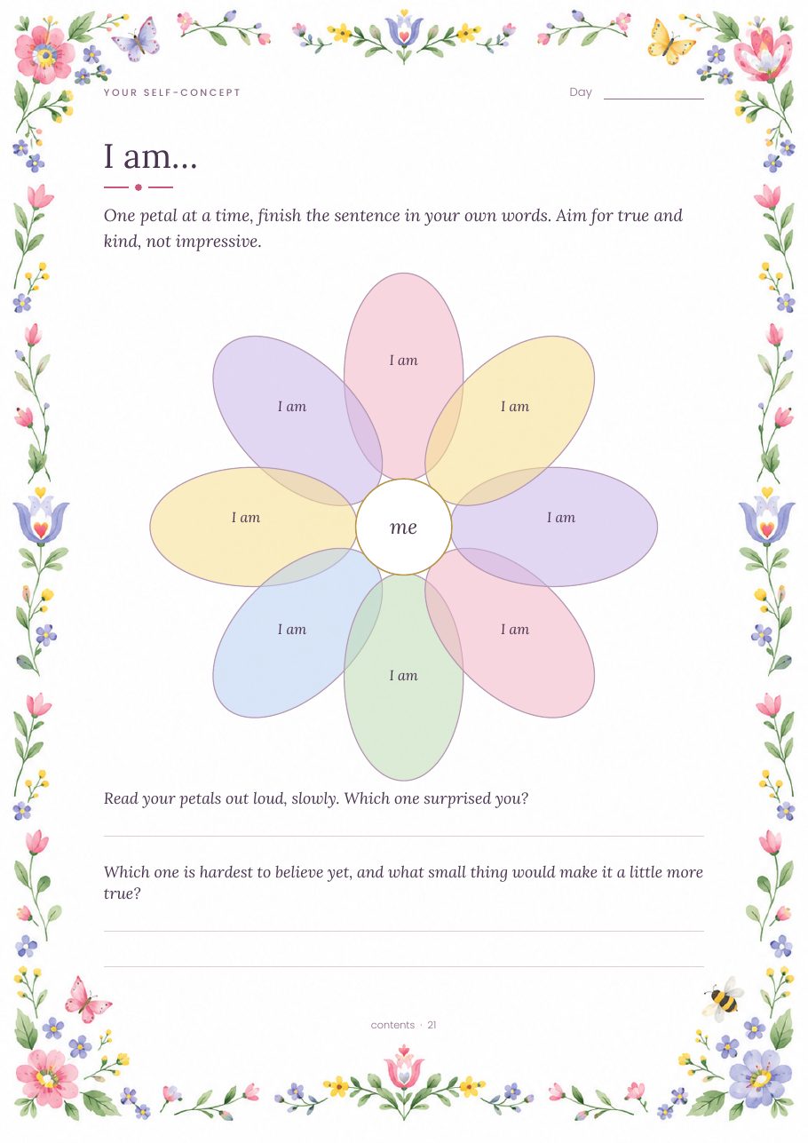 The I am page: a flower with eight petals, each to be finished with the words I am